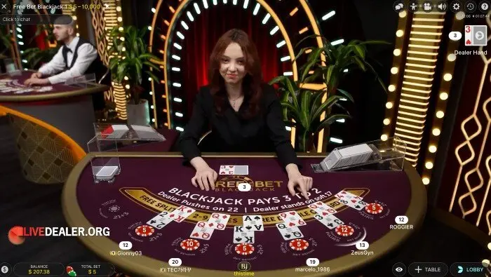 Beste Casino Bonus Exklusive Einzahlung 2024